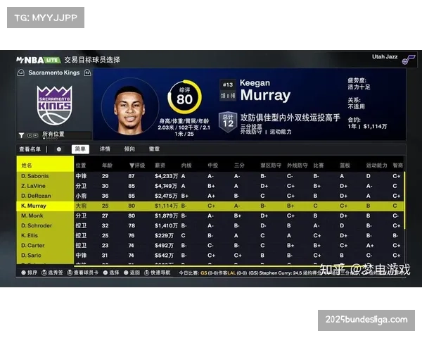 NBA官方发布报告:2025-26赛季三分尝试频率增速五年来首次放缓 NBA官方发布报告:2025-26赛季三分尝试频率增速五年来首次放缓